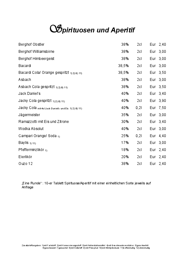 Spirituosen und Liköre